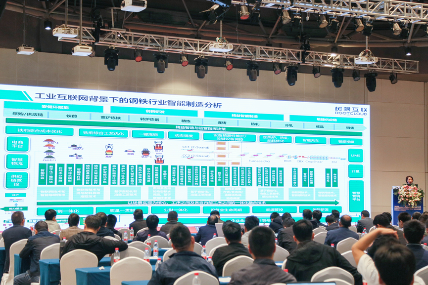 �����Ƽ�