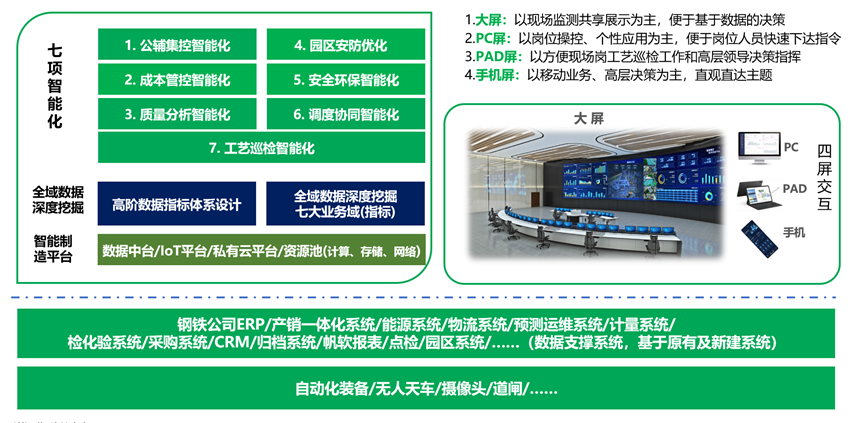 918������(�й���)�ٷ���վ