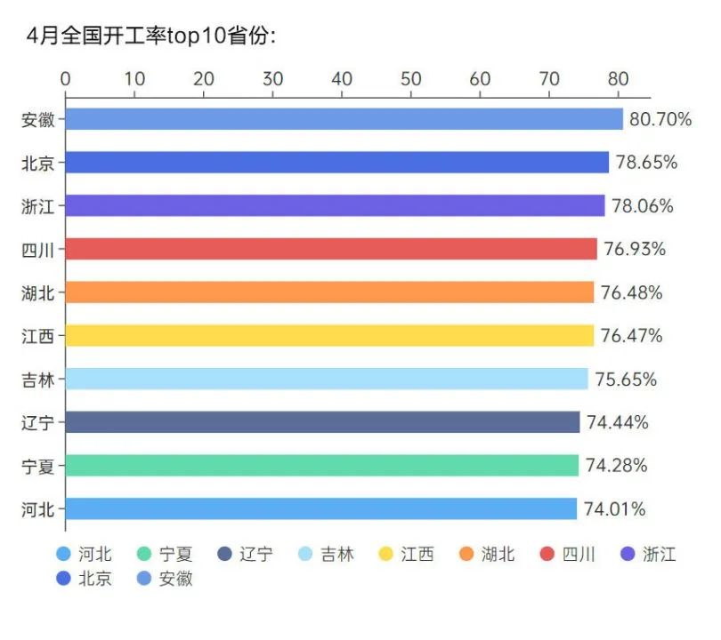 918������(�й���)�ٷ���վ