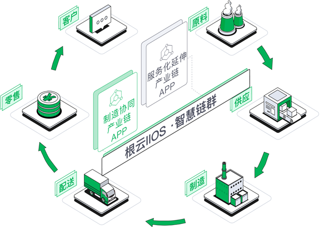 918������(�й���)�ٷ���վ