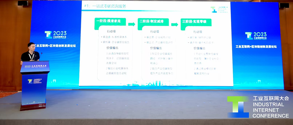 ����-��̼����ƽ̨