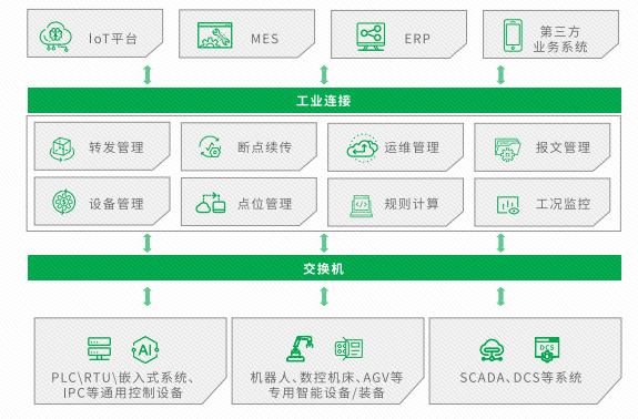 918������(�й���)�ٷ���վ