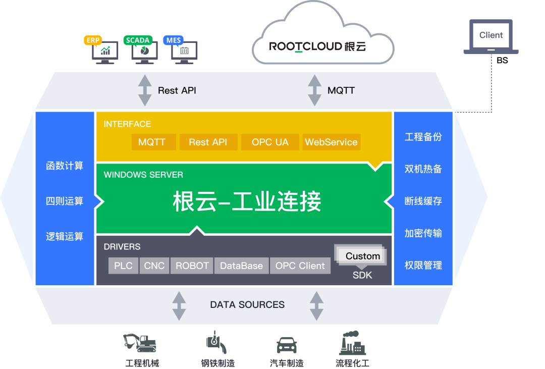 918������(�й���)�ٷ���վ