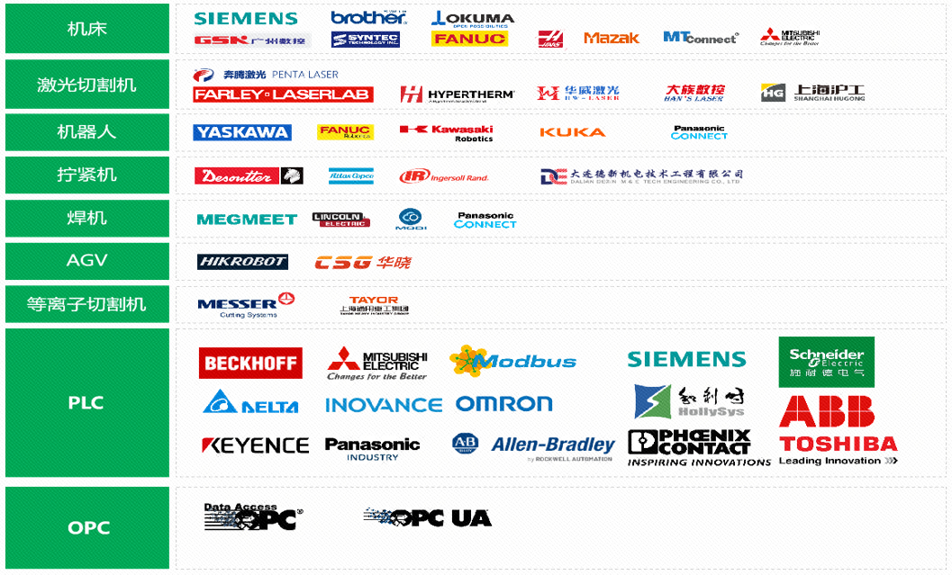 918������(�й���)�ٷ���վ