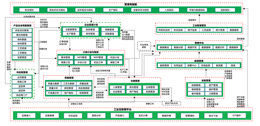 918博天堂(中国区)官方网站