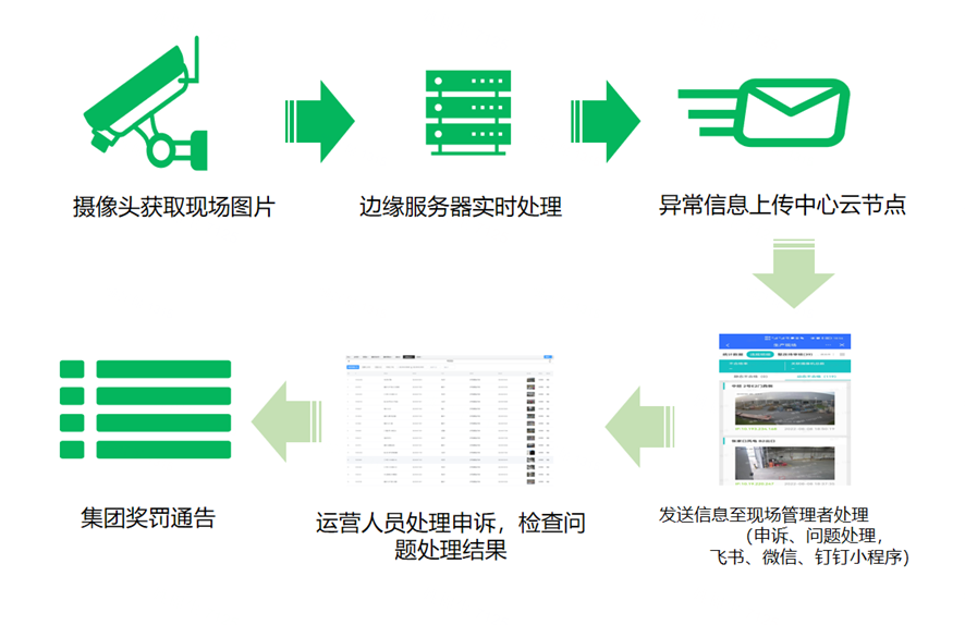 918������(�й���)�ٷ���վ