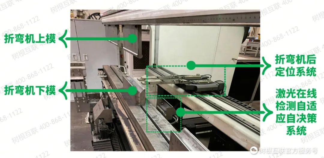 ���乤�����ܻ�