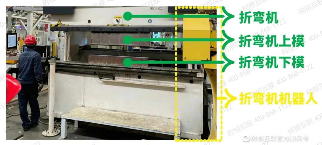 ���乤����ʲô