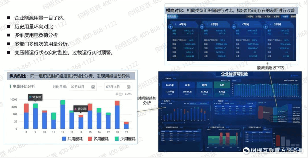 ÄÜÔ´ÖÎÀíϵͳ