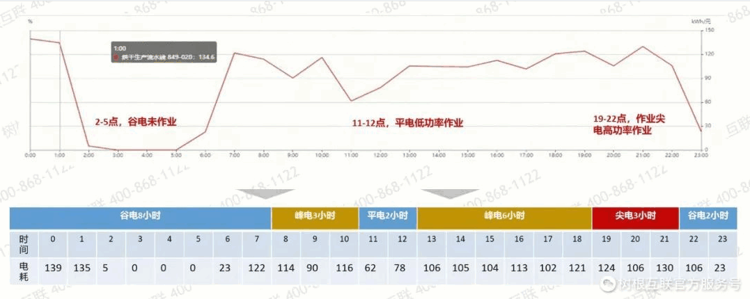 ÄÜÔ´ÖÎÀíϵͳ