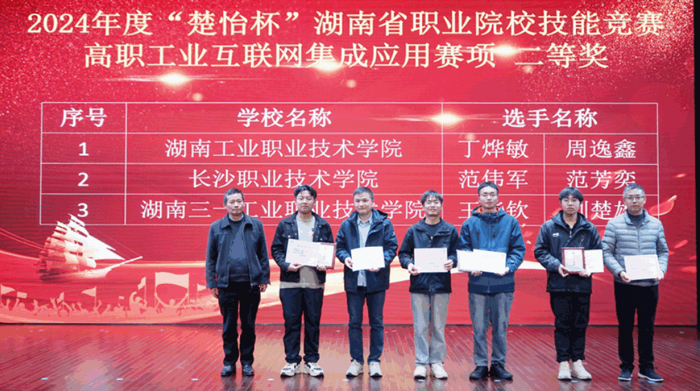 ��ҵ������ƽ̨