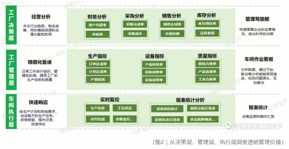 ͸������