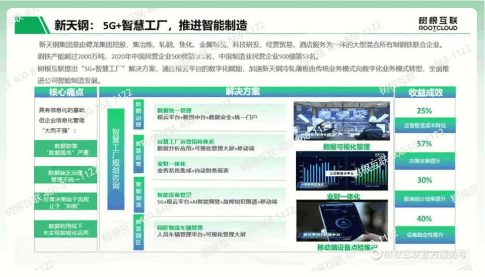 ����͸������