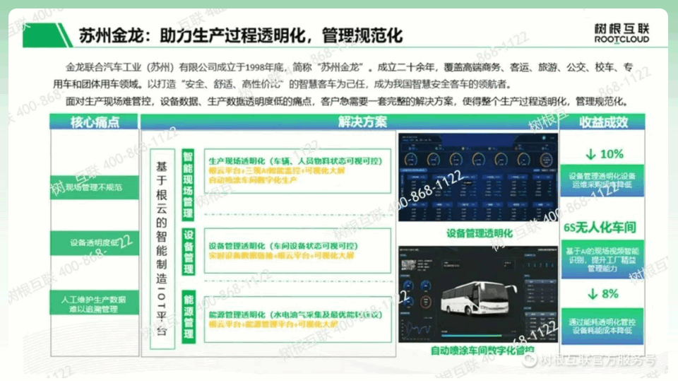 ����͸������