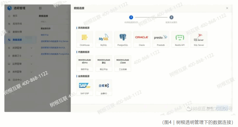 ����͸������