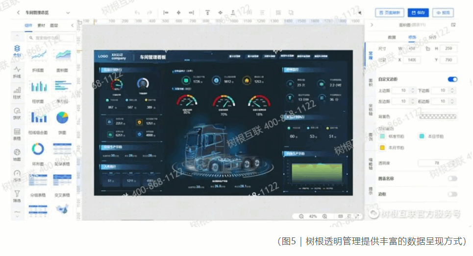 ����͸������