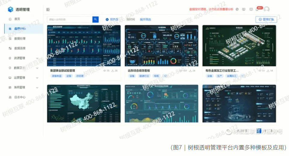 ��ҵ����͸������