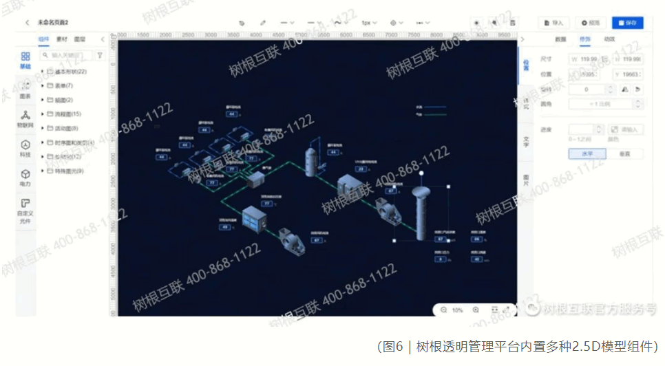 ��ҵ����͸������