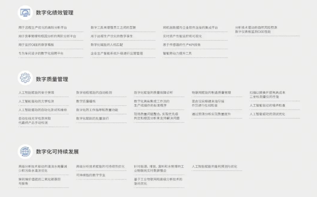 ����������ѡ