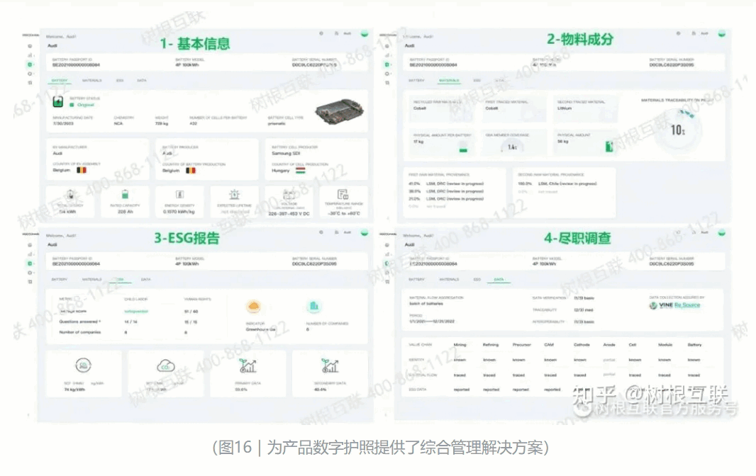 ���ֲ�Ʒ����