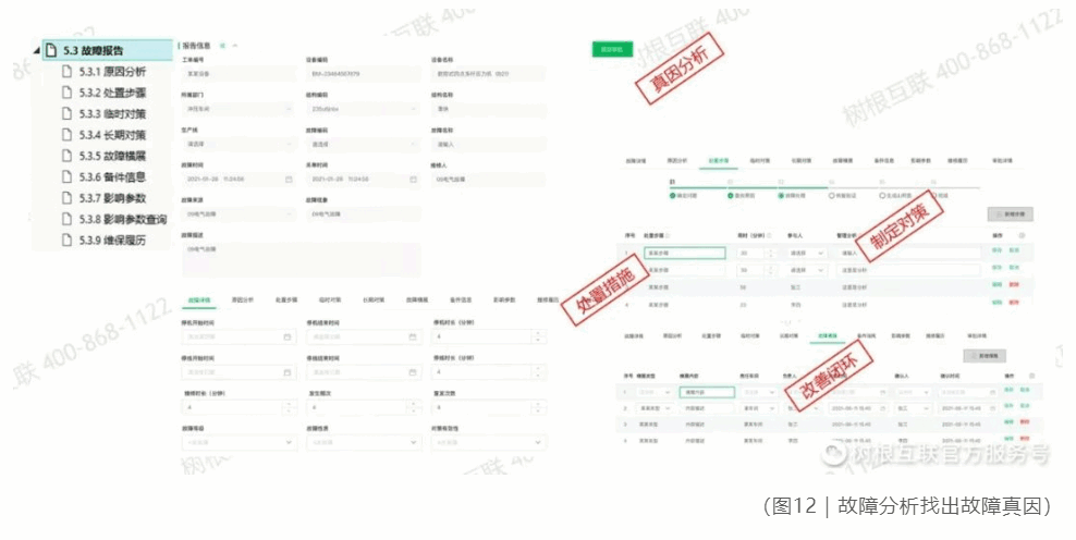 װ��������ά