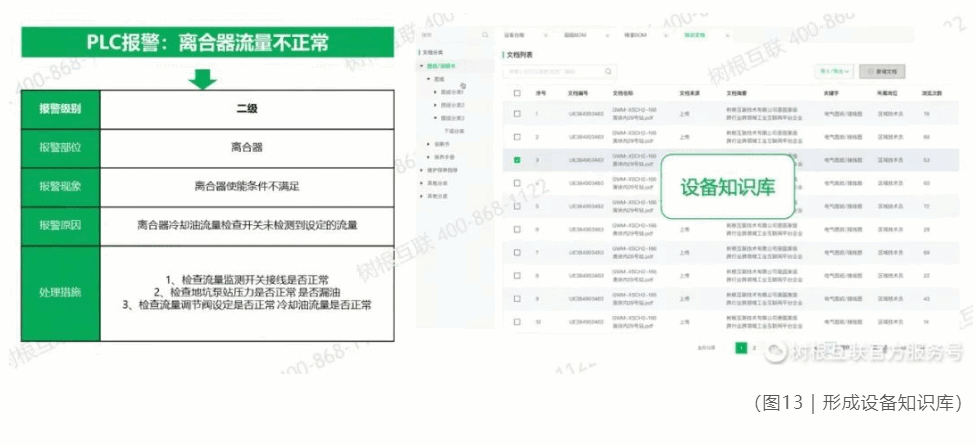 װ��������ά