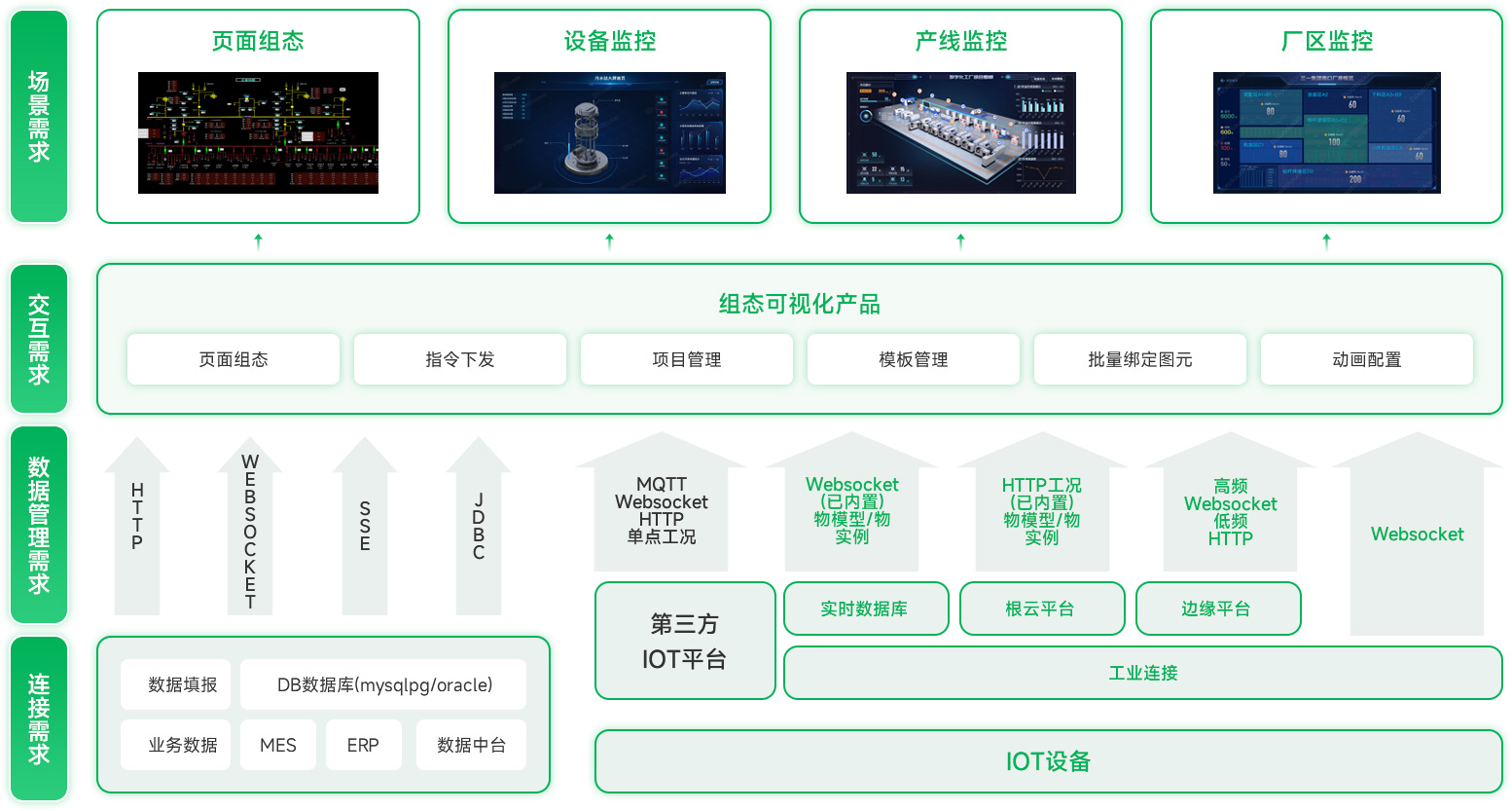 918������(�й���)�ٷ���վ