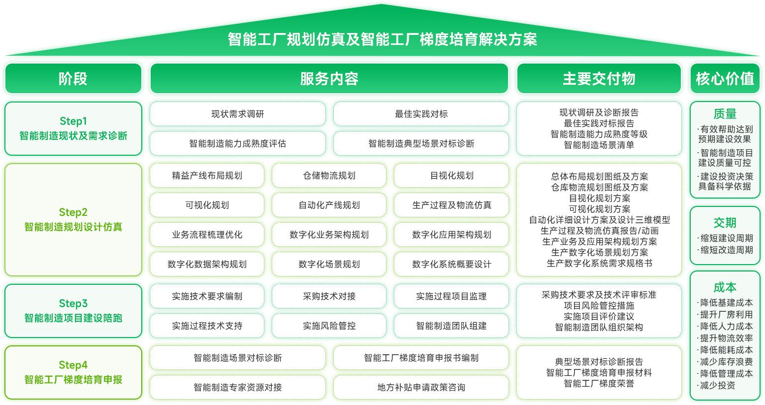 918������(�й���)�ٷ���վ