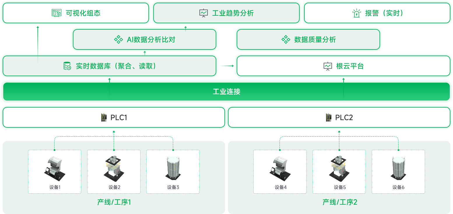 918������(�й���)�ٷ���վ