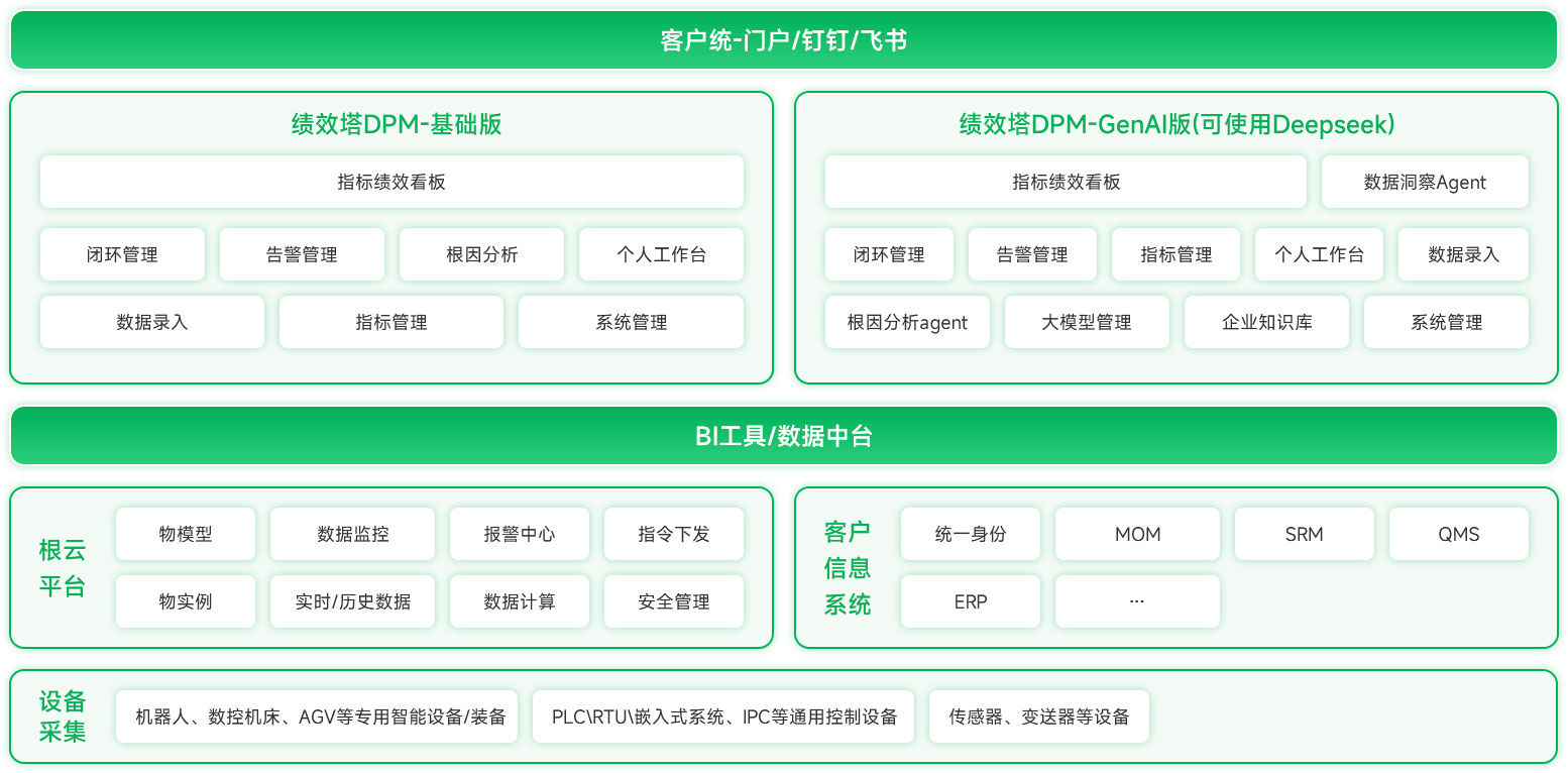 918������(�й���)�ٷ���վ