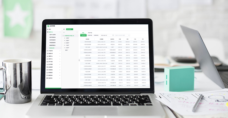 ĳ��������WMS��Ŀ