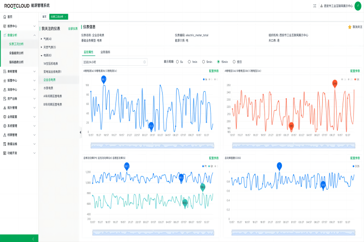 ��Դ����ϵͳ