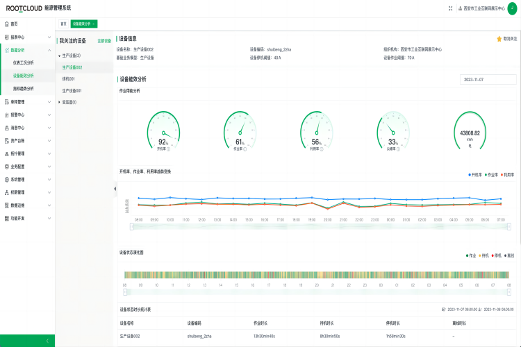 ��Դ����ϵͳ