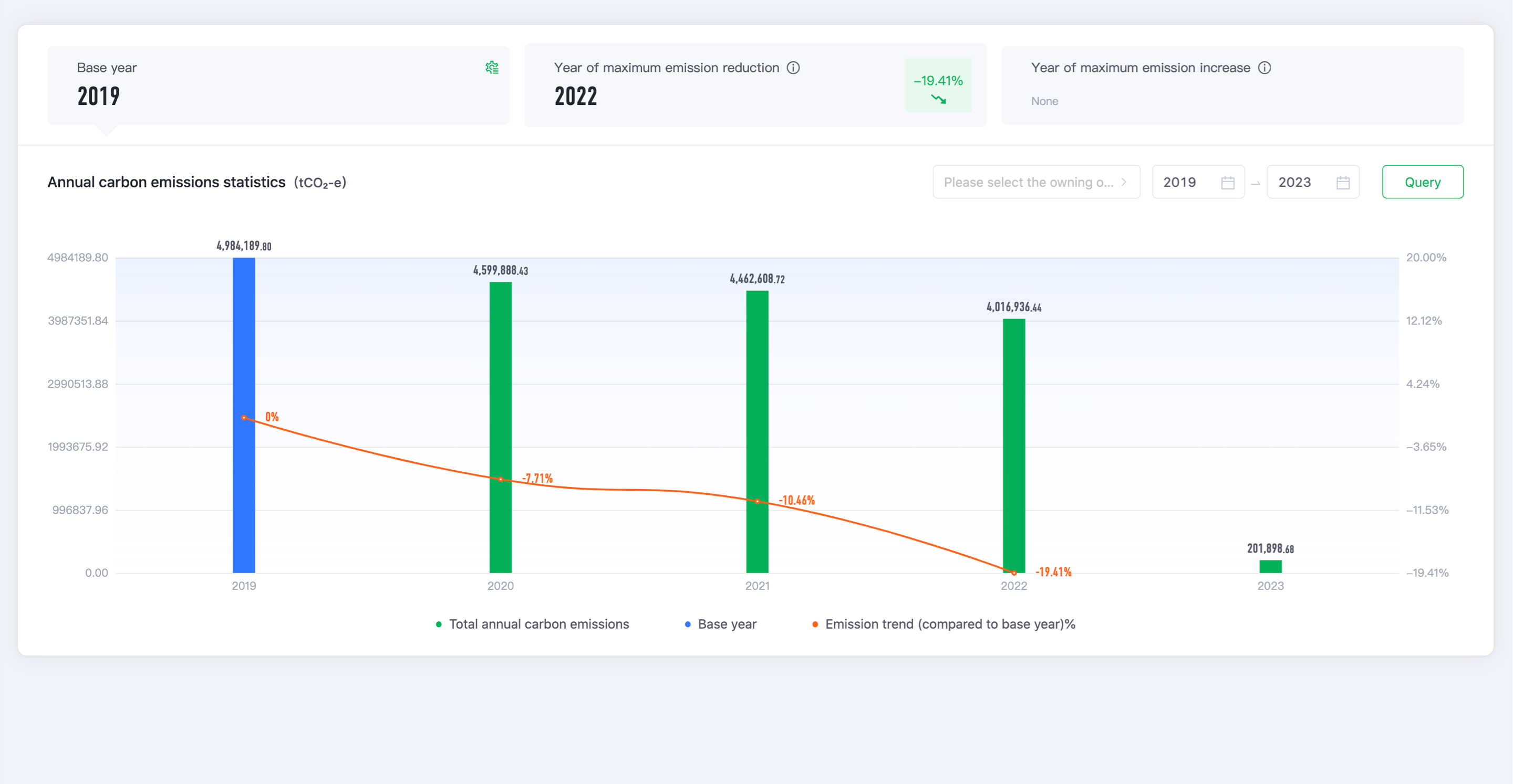 һվʽ��̼����ƻ�