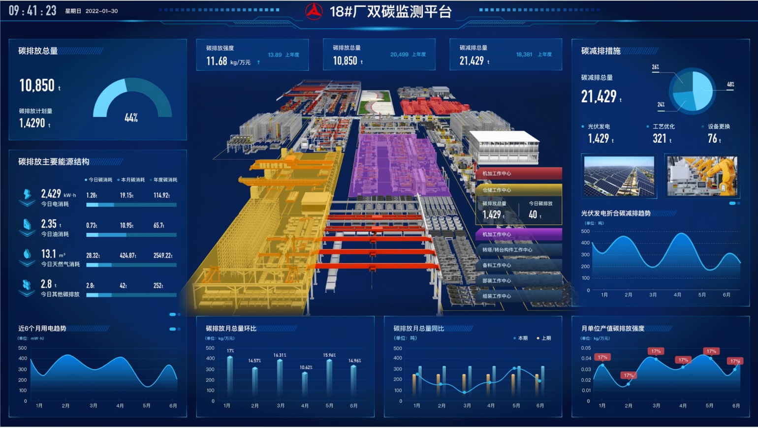 ��һ����