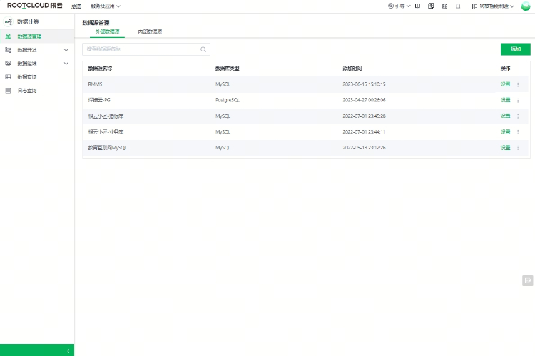 ��ҵ��������