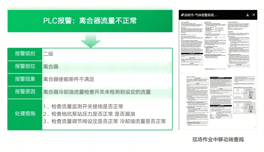 װ��������ά