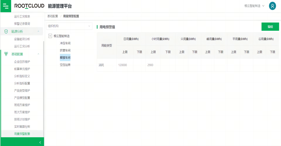 ��Դ����ϵͳ