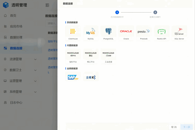 ���ݽ����봦�óͷ�