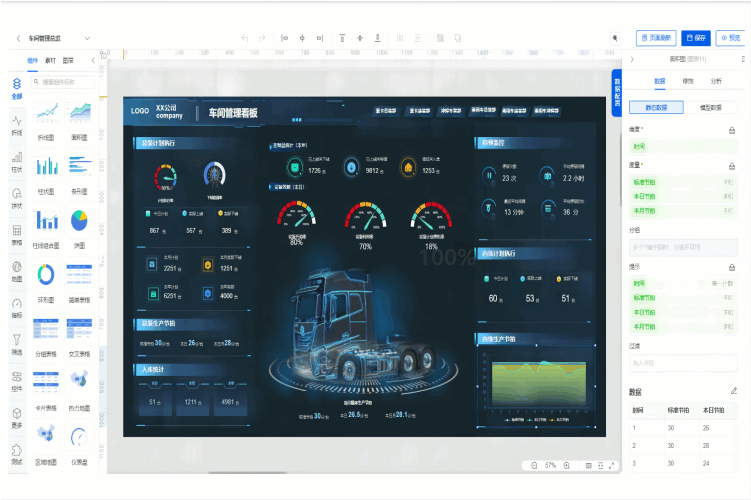 ��ҵ��������