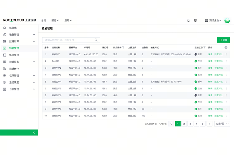 װ����������