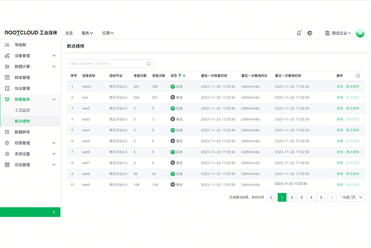 װ����������