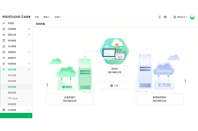 װ����������