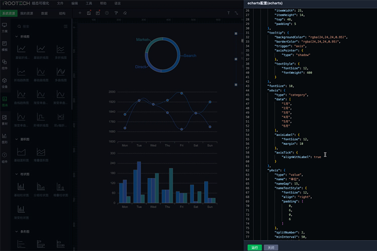 ǿʢ��չ����