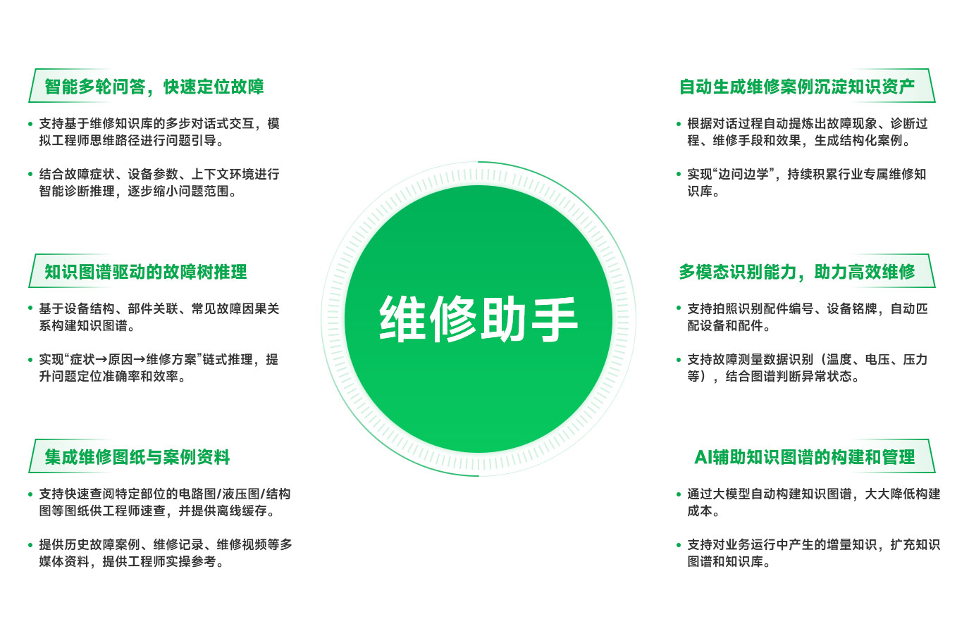 ά������